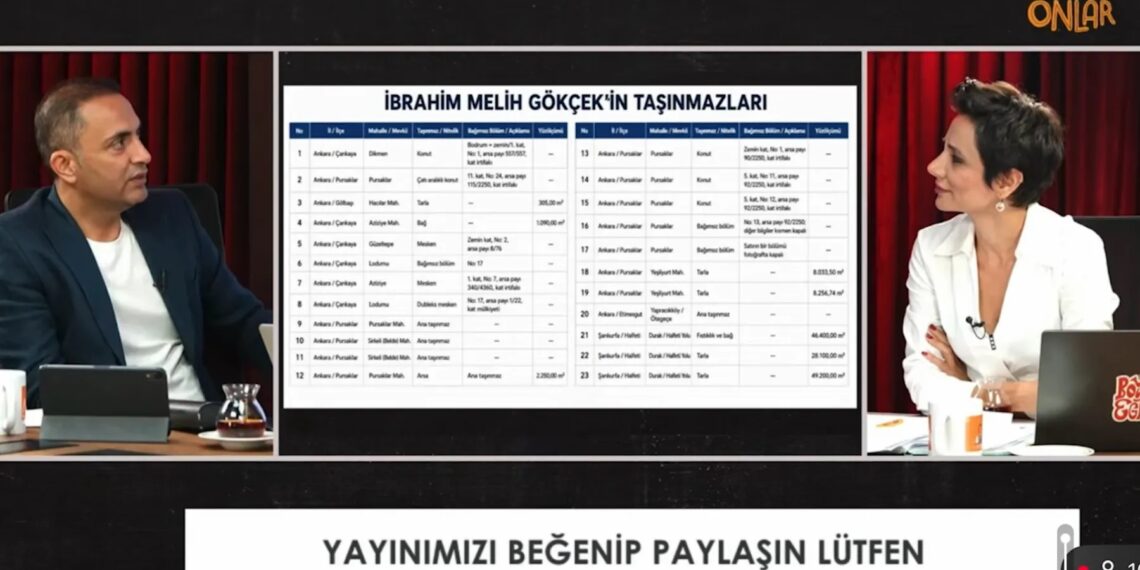 Ağırel’den Gökçek’in mal varlığına ilişkin yeni iddialar
