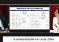 Ağırel’den Gökçek’in mal varlığına ilişkin yeni iddialar 17 Ağırel’den Gökçek’in mal varlığına ilişkin yeni iddialar